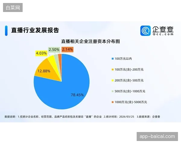 2026年沉浸式直播技术将接管赛事电商，彻底清退单纯依赖广告展示的旧盈利模型